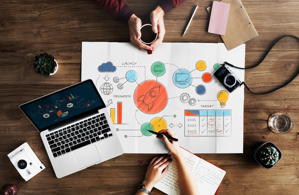 Digital Marketing agency